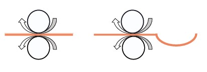 Flat Polishing Machine