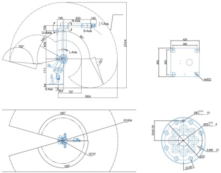 Manipulator For Polishing