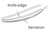 Auto Knife Serration/Edge Sharpen Machine