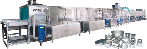 Automatic Washing Machine