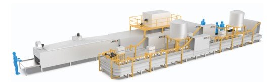 Auto Copper Plating Line 50M