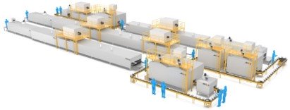 Auto Lacquer Painting / Powder Coating Line